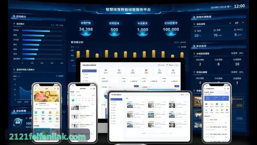 云原生集成研发效能套件